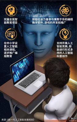 算力不足 中國(guó)人工智能基礎(chǔ)軟件發(fā)展的瓶頸與出路